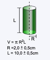 Volume do cilindro