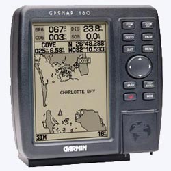 gps