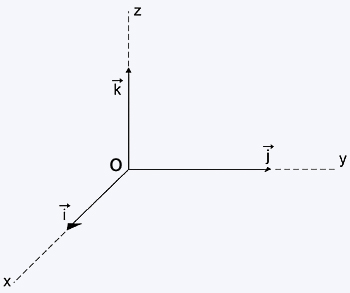 vetor modulo 1